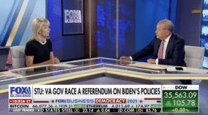 Fox Business: The #governor #election in #Virginia may be the litmus test for how #Americans view the #Democrats!  @lizpeek  says a loss for Terry #McAuliffe means future losses for his party in 2022