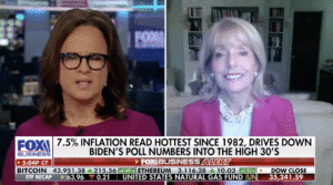 Fox Business: Biden has ignored the issues that matter most to voters