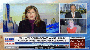 Fox Business: Bombshell Durham report finds Clinton campaign spied on Trump during presidency
