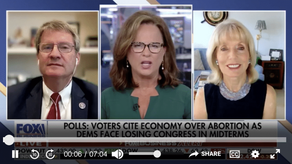 Fox Business: Abortion energized Democrats, but electrified GOP voters