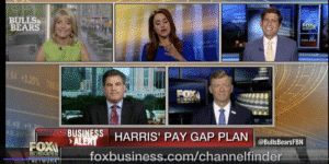 Fox Bulls & Bears:Sen. Kamala Harris introduces plan to close the gender pay gap