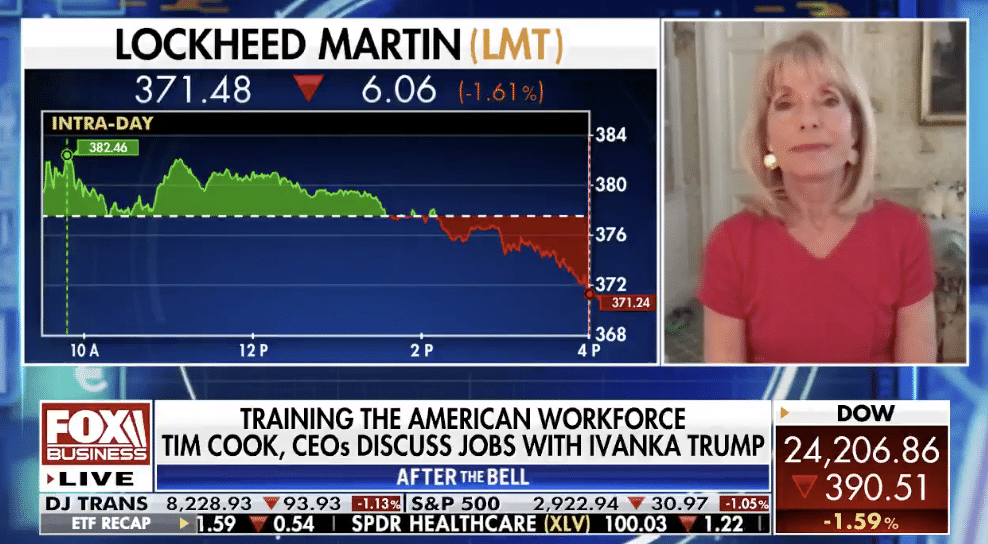 Fox Business: Training The American Workforce Tim Cook, CEO's, Discuss Jobs With Ivanka Trump