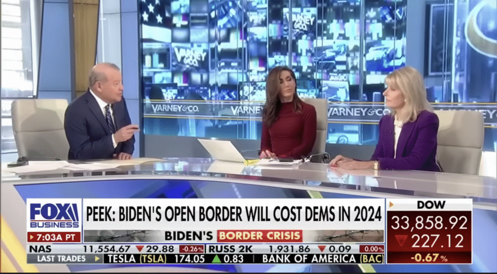 Fox Business: Biden's Open Border Will Cost Dems in 2024