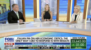 Fox Business: Italy's Meloni reacts to NYT opinion piece blasting her right-wing policies: 'Respond with ... results'