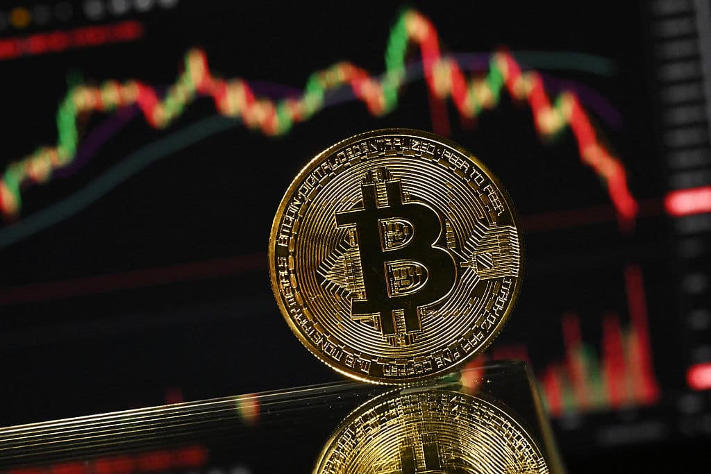 Where Should Bitcoin Sell? Nobody Knows!